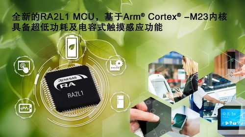 瑞薩電子RA產品家族再添新成員 超低功耗RA2L1 MCU產品群