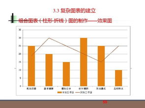 Excel 2013 高級教程 高效數(shù)據(jù)處理與分析的必備技巧